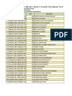 PTS - PAS - Muatan Lokal Bahasa Daerah - VII A