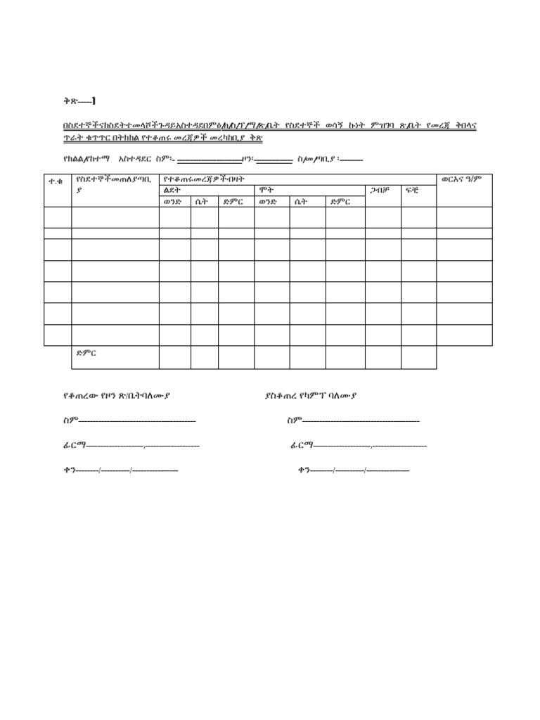 5 Vital Receive Formats | PDF