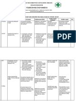 4-3-1-4 Analisis Pencapaian