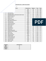 Keputusan Rasmi Merentas Desa 2022 - l3