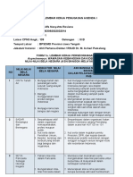 Agenda 1 Alifa Kayak Pny Adit