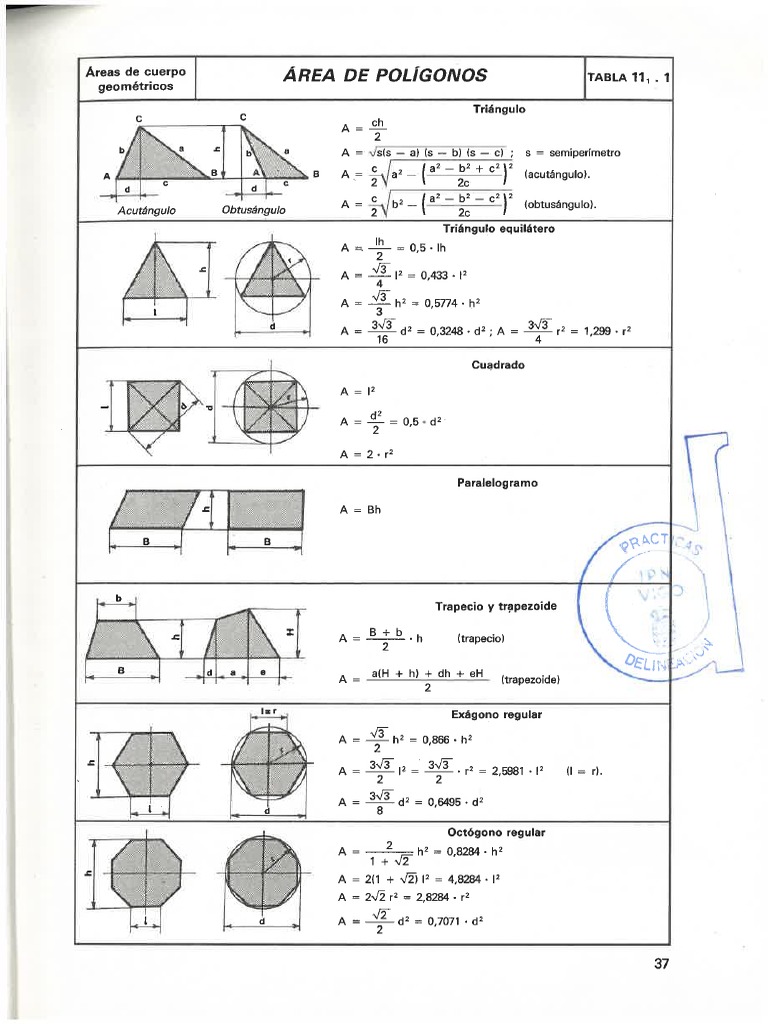 Tablas Areas CDG | PDF