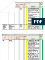 Risk Assessment For Insulation