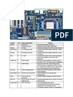 Komponen MotherBoard Dan Fungsinya.