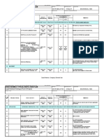 Saudi Aramco Typical Inspection Plan