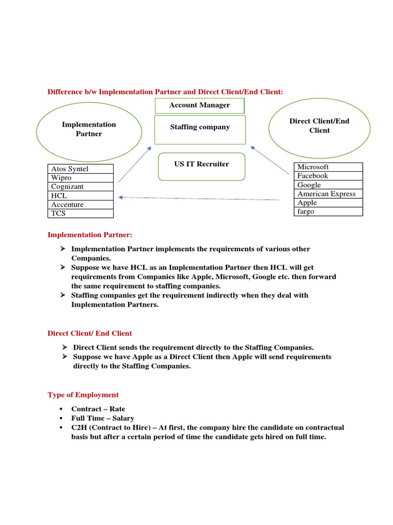 Implementation Partners vs. Direct Clients | PDF