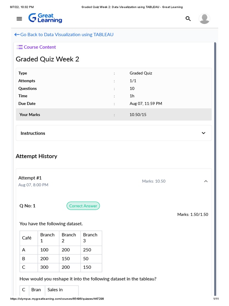 Graded Quiz Week 2 Data Visualization Using Tableau Great Learning