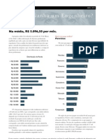 Salário dos Engenheiros
