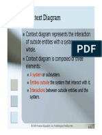 03d - Context Diagram