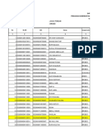Daftar Pemilih Gubernur Jateng 2018