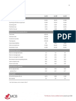 MCB Financial Summary Key Indicators