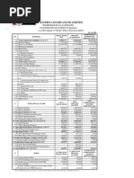 RBB Financials First Quarter 2066 67