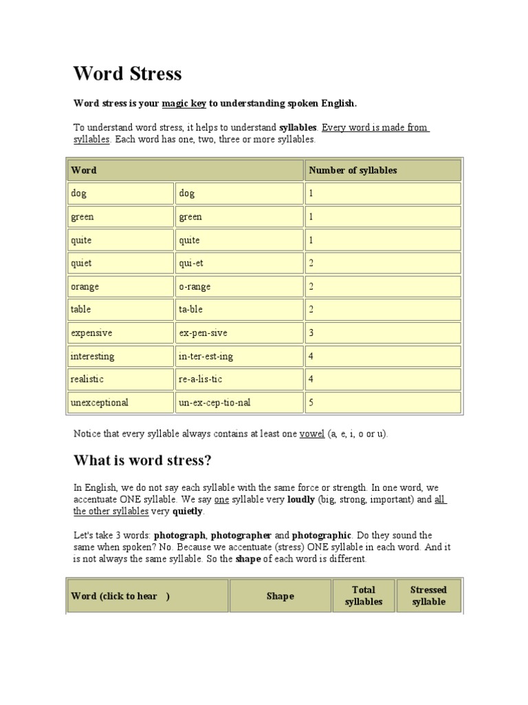 Word Stress | PDF | Stress (Linguistics) | English Language