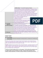 Lesson Plan-Vanishing Point