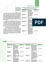 Procedimentos de Licencamento Ambiental MARANHÃO MA