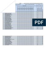 Lista de Asistencia Anatomia 2015