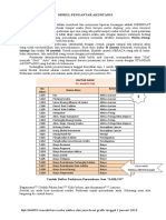 Modul DASAR AKUNTANSI Kampus SKPD