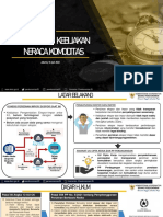 Sosialisasi Kebijakan Neraca Komoditas: Jakarta, 18 Juni 2022