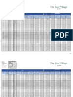 2022 03 12 The East Village Tower 4 Price List