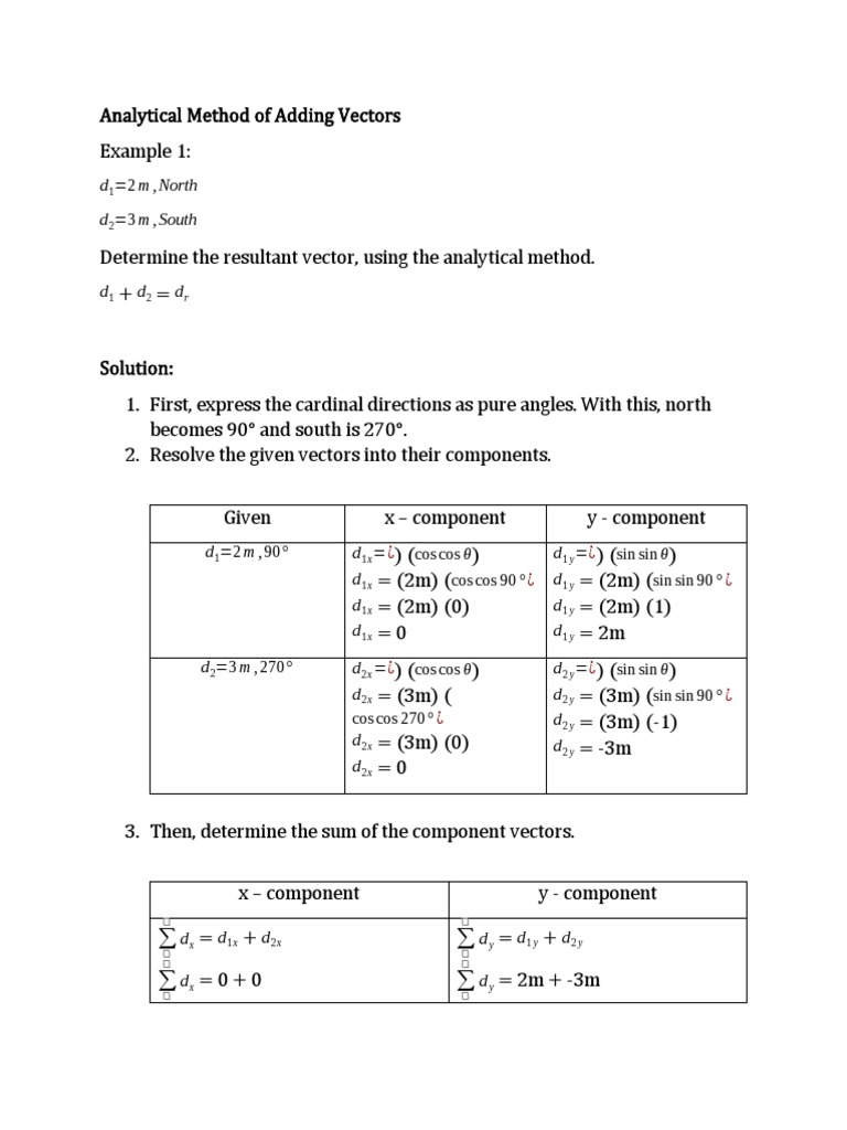 Analytical Method of Adding and Subtracting Vectors PDF Trigonometric Functions Euclidean