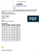 Les Décibels Par Rapport Au Microvolt Par Mètre