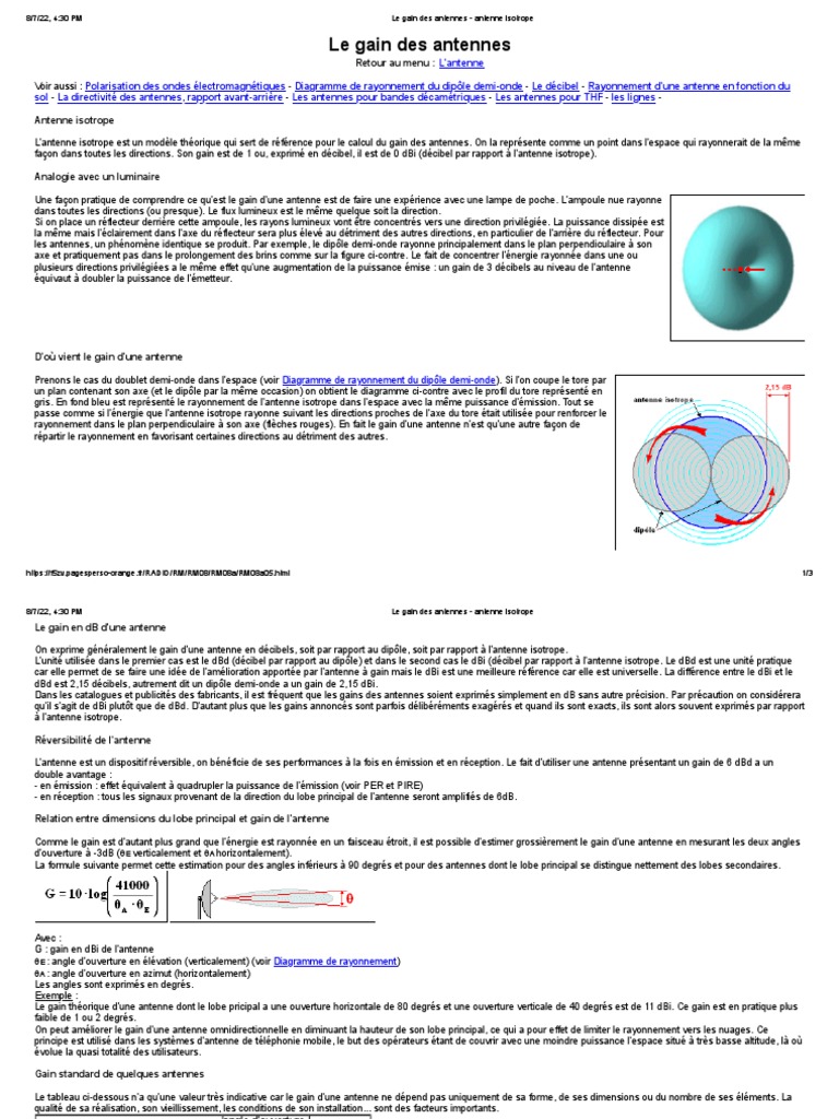 Gain des antennes et isotropie | PDF | Antenne (Radio) | Radiation