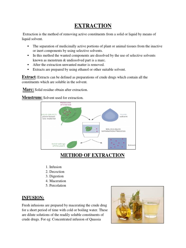 Methods of Extraction A Guide to Separating Active Constituents from