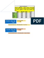 Examen 2