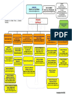 Consejería de Medio Rural y Cohesión Territorial PDF