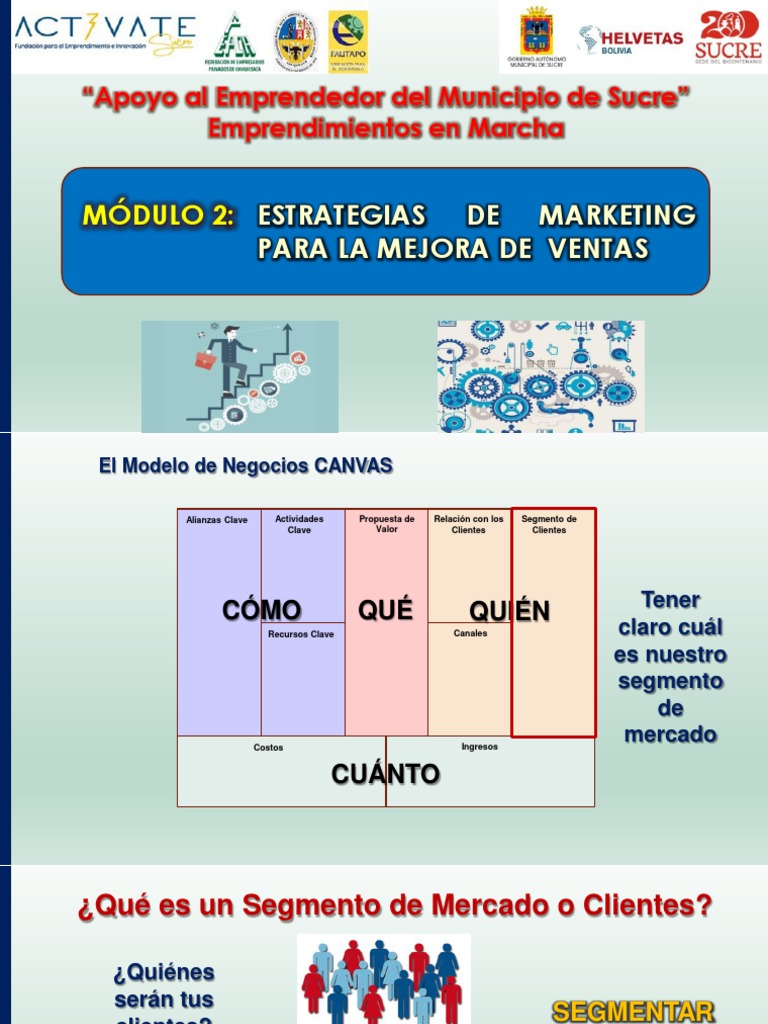 Estrategias de Marketing para Emprendedores | PDF | Marketing | Business