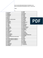 Equivalencia de Sistemas de Calificación