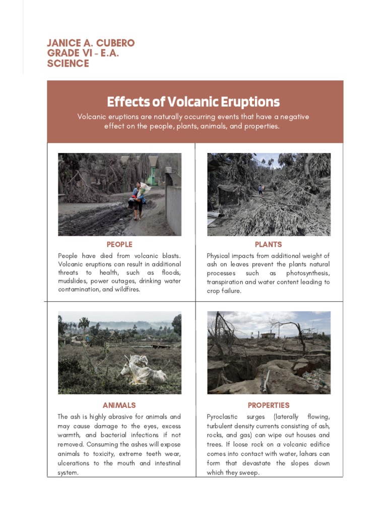 Impact of Volcanic Eruptions | PDF | Home & Garden | Science & Mathematics