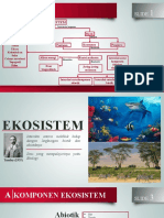Ekosistem PPTX