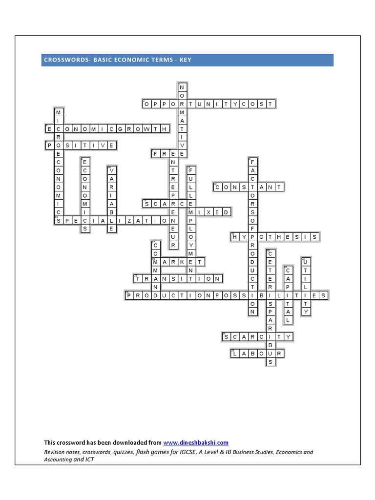 Decoding Economic Crosswords: Key Terms That Power Policy and Markets