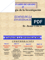 Etapas de La Investigación