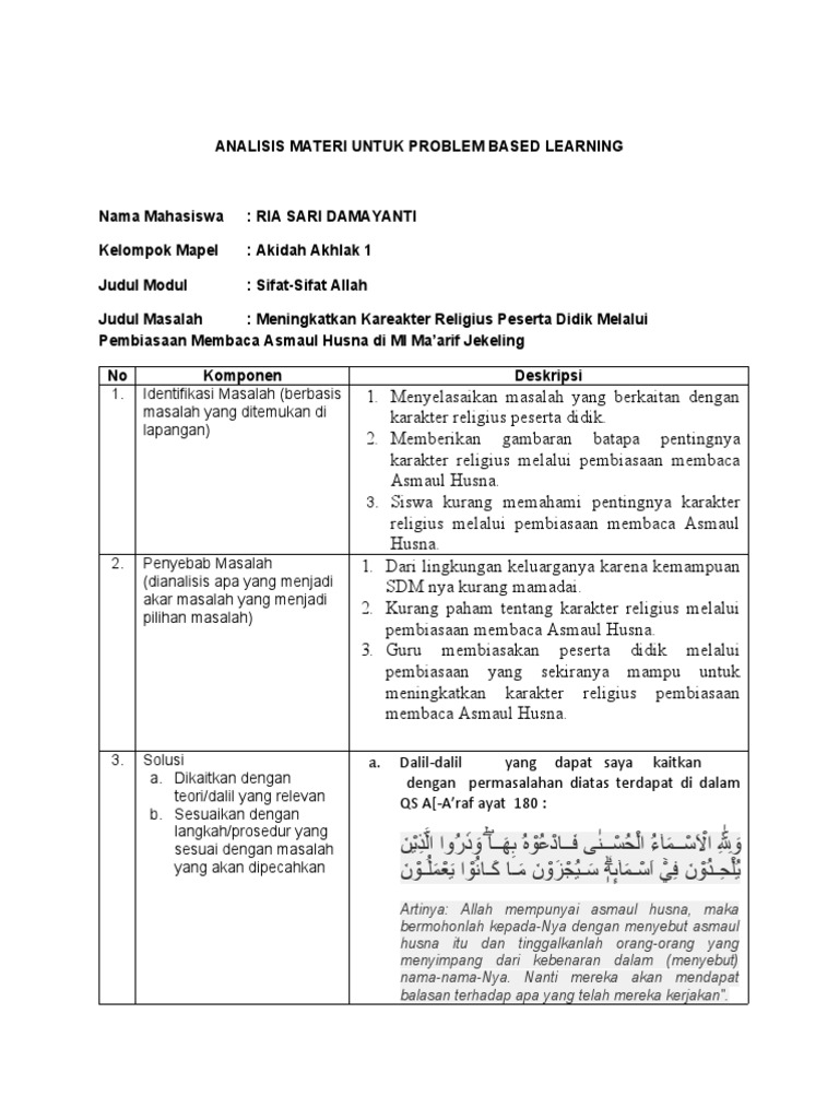 Analisis Materi Pbl Modul 7 Akhlak Sifat2 Allah Pdf