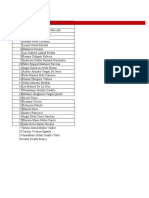 Listado Participantes Modelo Regional 15 2022