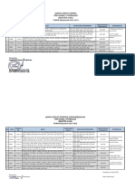 Jadwal Sholat Semester Ganjil 2022-2023 Final