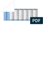 Planilha de Cálculo de Investimentos Por 10 Anos