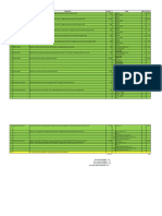 Analisis Status Daerah C-19