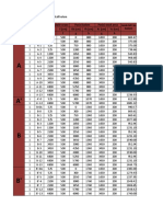 Analisa Produktivitas Alat Berat