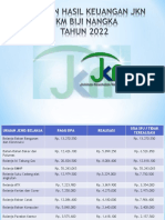 JKN Juli 2022