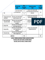 Jadual Pembahagian Masa Pembelajaran Bersemuka G452-002-2-2018 CU02