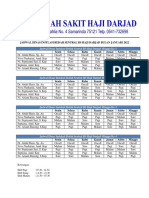 Jadwal Dinas Instalasi Bedah Sentral RS Haji Darjad