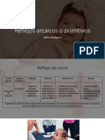 Reflejos Arcaicos o Primitivos PDF