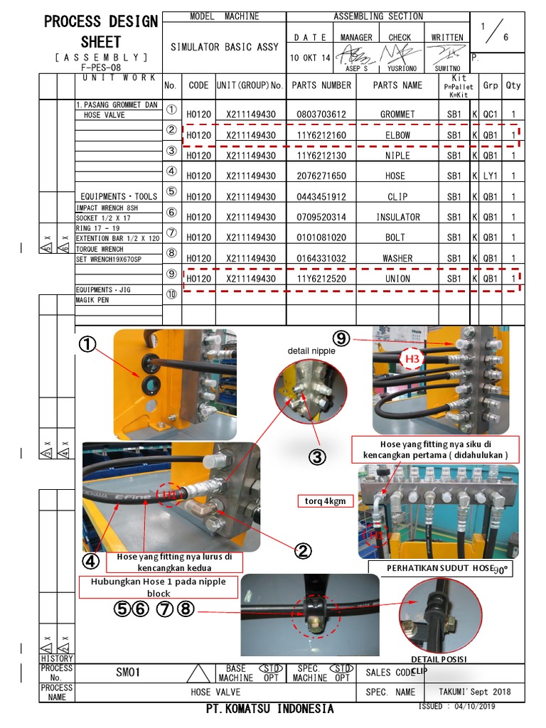 Machine Assembly Process Guide | PDF | Mechanical Engineering | Tools