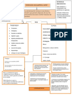 Cateterización Central y Periferica PDF