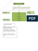 Farmacocinetica PDF