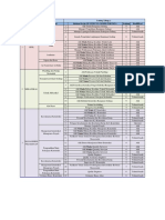 PDF Jabker SKK 2022