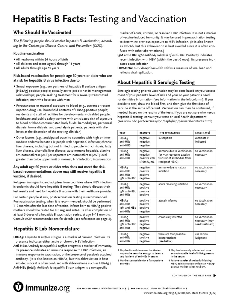 Hepatitis B Facts Testing and Vaccination | PDF | Hepatitis B | Hepatitis